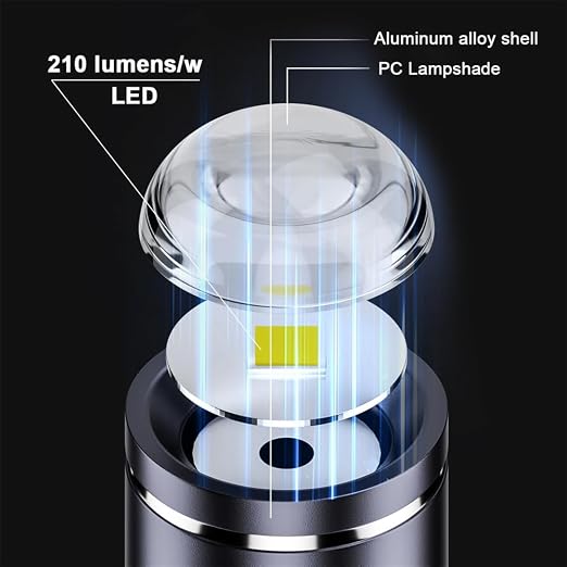 ไฟฉาย LED ขนาดเล็กพกพาสะดวกพร้ - Outdoor Power Unlimited บทวิจารณ์และราคา