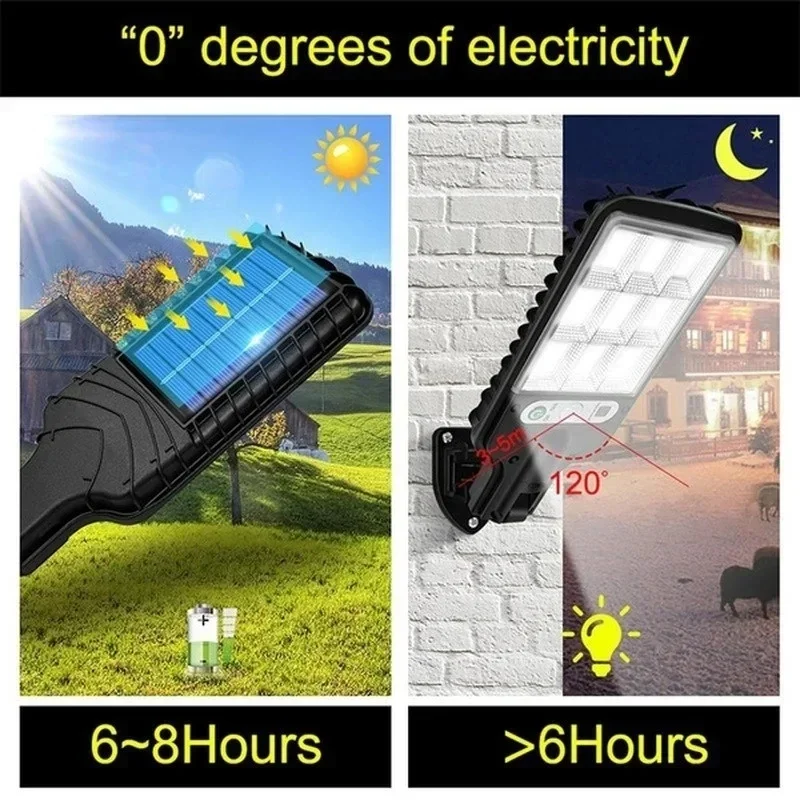 ไฟ LED พลังงานแสงอาทิตย์สำหรับ - Outdoor Powerwall บทวิจารณ์และราคา