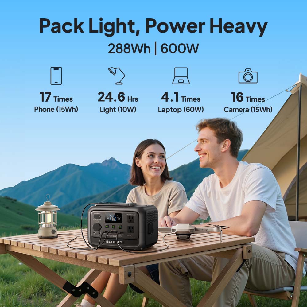 【รุ่นใหม่】BLUETTI Elite 30 V2  - Outdoor Powerwall บทวิจารณ์และราคา