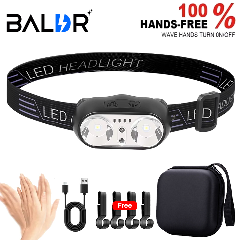 ไฟฉายคาดศีรษะแบบมินิ LED แสงแร - Outdoor Power Head บทวิจารณ์และราคา