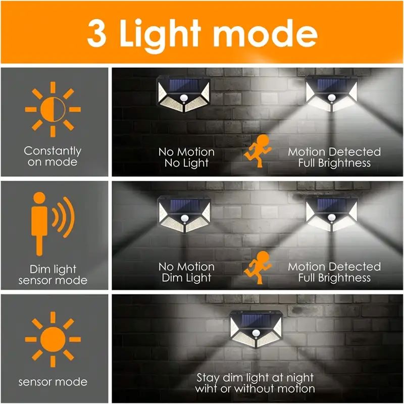 ไฟสวนโซลาร์เซลล์ 100LED สำหรับ - Outdoor Powerwall บทวิจารณ์และราคา