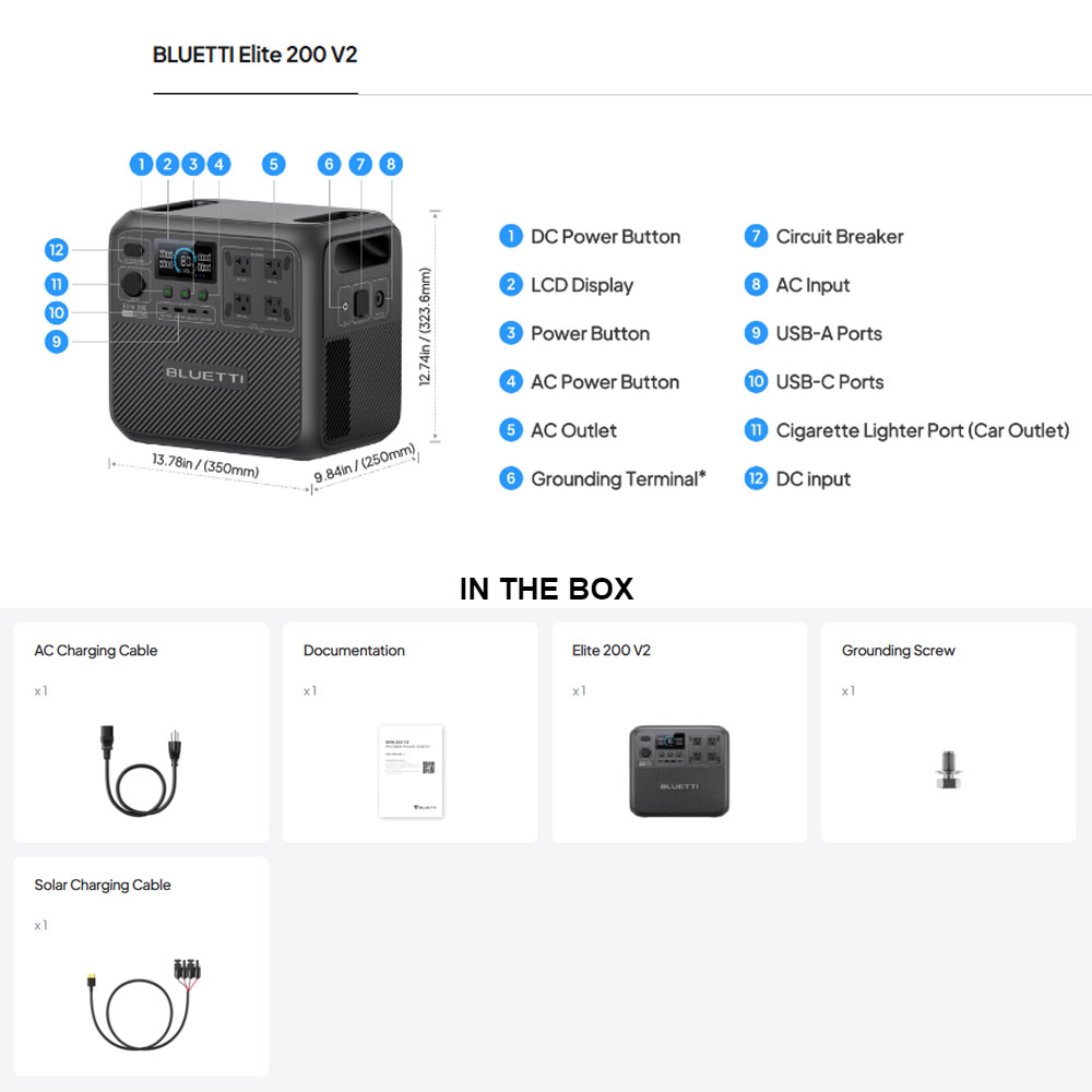 【รีนิว】BLUETTI Elite 200 V2 สถ - Outdoor Powerwall บทวิจารณ์และราคา